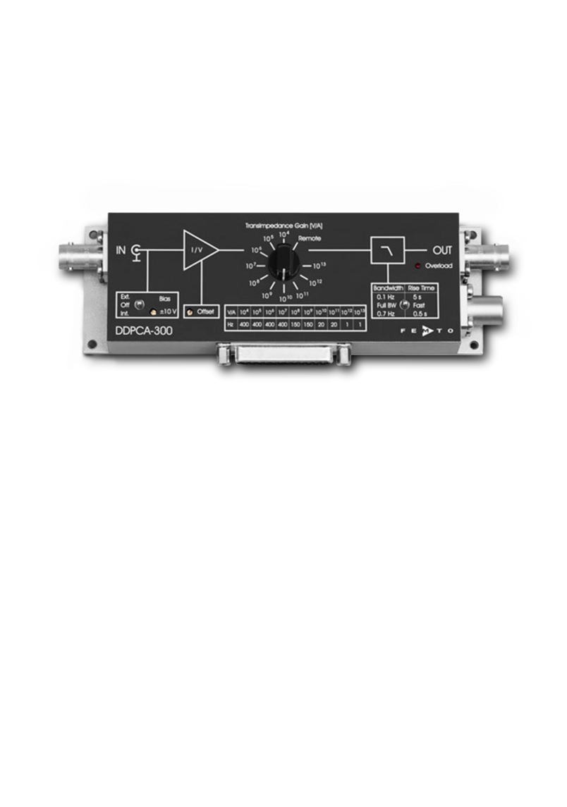 Variable Gain Sub Femto Ampere Transimpedance Amplifier
