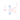 Cylindrical Lens Application