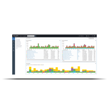 Flow Analysis System