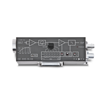 200 MHz Variable Gain Photoreceiver Series OE-300
