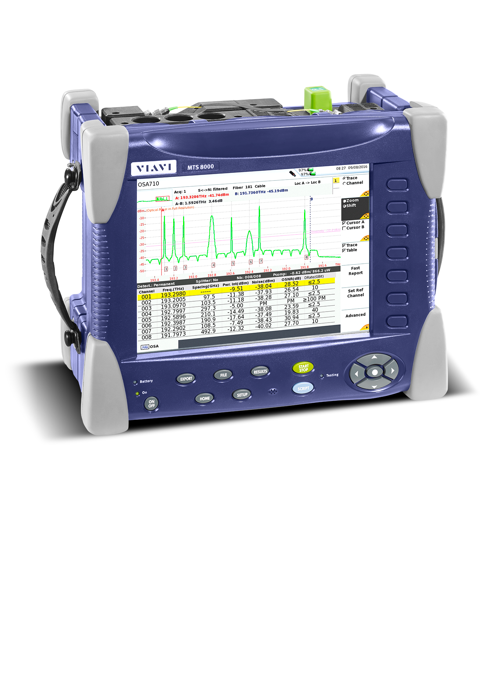 Dispersion Loss Testers - Field Equipment