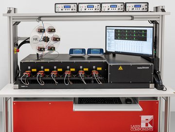 Fiber-coupled and free-space measurements