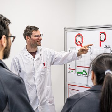 Shop Floor Management