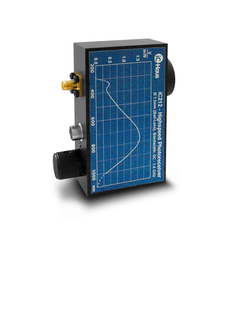 Optical receiver for sensor systems Optical receiver for sensor systems