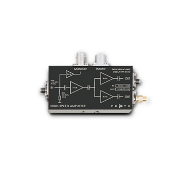 High-Speed GHz Amplifiers Series HSA
