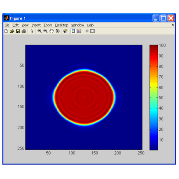 Graphic of the ripple structure in the center of a top-hat ray