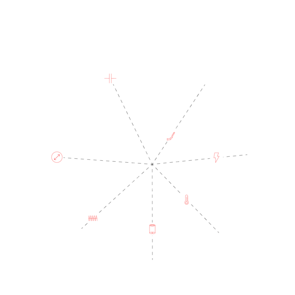 Graphical representation of interparameter effects in avalanche photodiodes