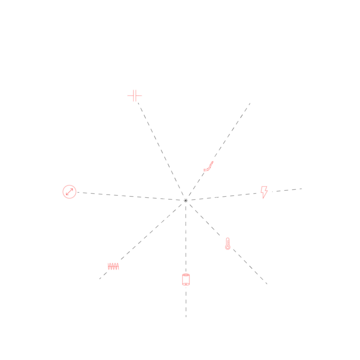 Graphical representation of interparameter effects in avalanche photodiodes
