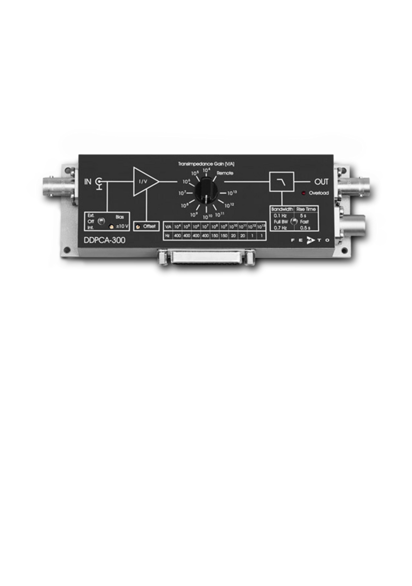 Transimpedance Amplifier for Optical Detection Transimpedance Amplifier for Optical Detection