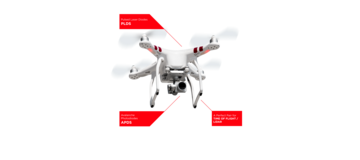 Graphical representation of a LiDAR system on a drone Graphical representation of a LiDAR system on a drone