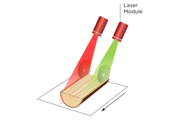 Laser Modules Applications - Positioning Wood Log Sawing Laser Modules Applications - Positioning Wood Log Sawing