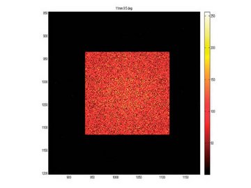 Homogenizer Homogenizer