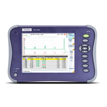 MTS 6000A