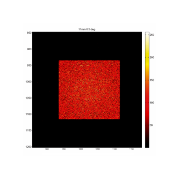 Homogénéiseurs diffréfactifs pour des profils de faisceaux laser uniformes
