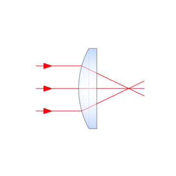 Plano-convex lens for focusing