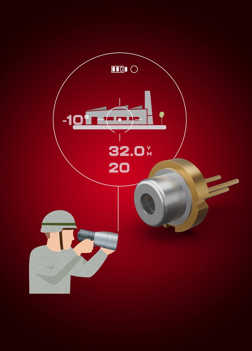 Range finding with Pulsed Laser Diodes