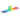 Simulation beam profil of a Multispot-DOE