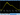 Typical Pulse Shape - PLD connected by braided wires (lenth: 100 mm) Typical Pulse Shape - PLD connected by braided wires (lenth: 100 mm)