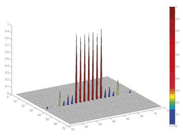 1x7 Beam Splitter 1x7 Beam Splitter