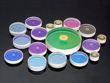 Gaussian Mirrors