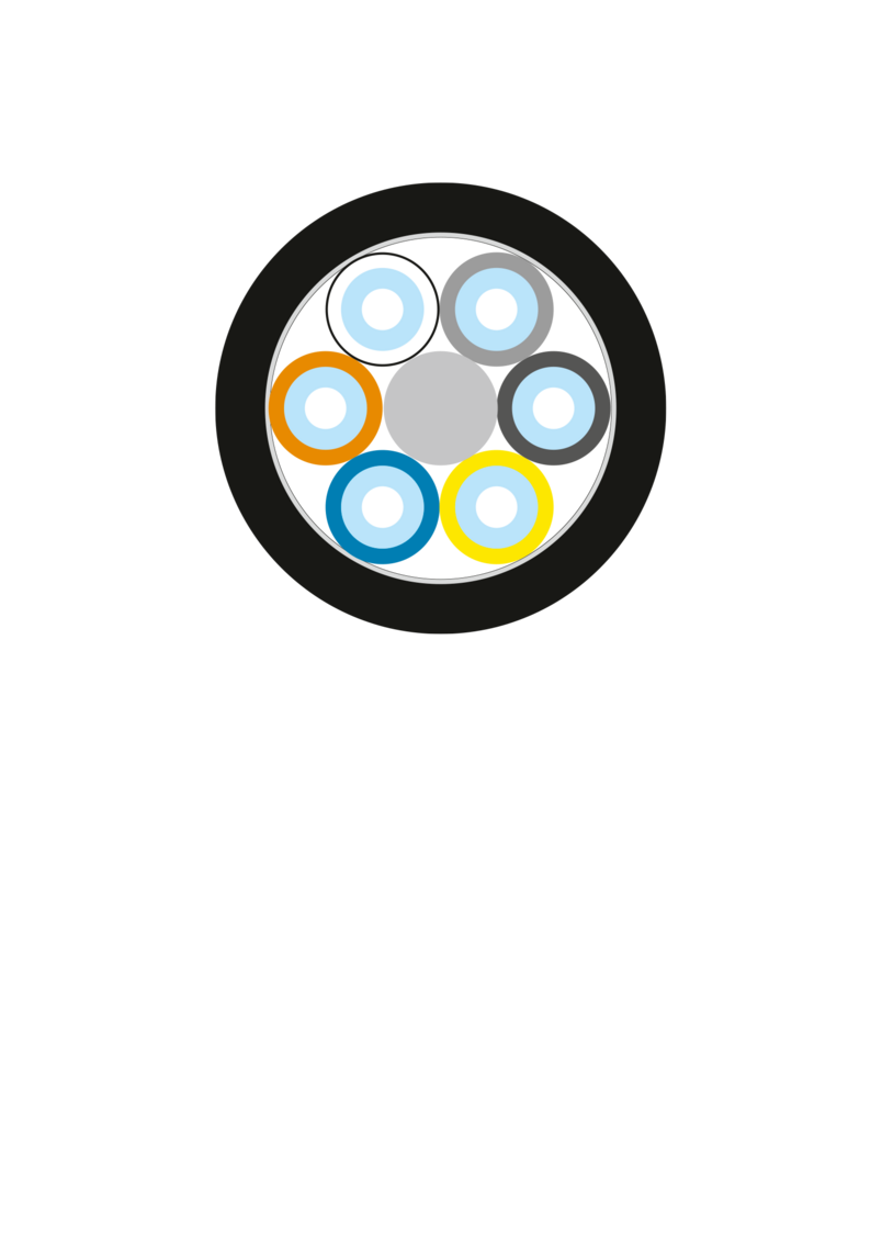 Multiplex/Breakout Cable