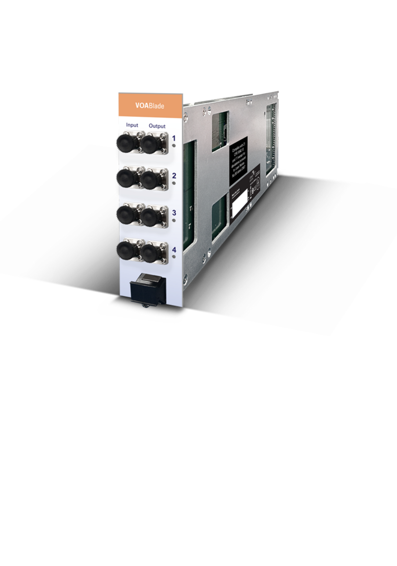 Variable optical attenuator as blade module Variable optical attenuator as blade module