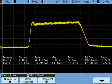 Graphic of the pulse shape for direct connection Graphic of the pulse shape for direct connection