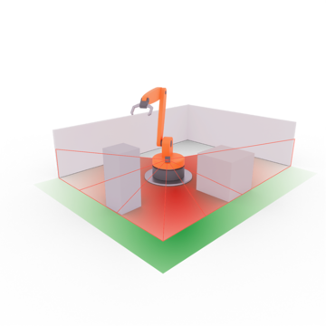 Graphical representation of safety scanner applications in industry Graphical representation of safety scanner applications in industry