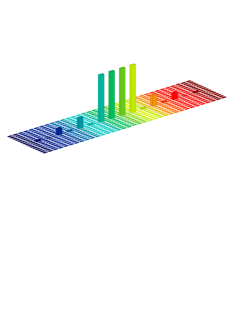 Graphical Simulation of the Intensity Distribution of a Multispot Element