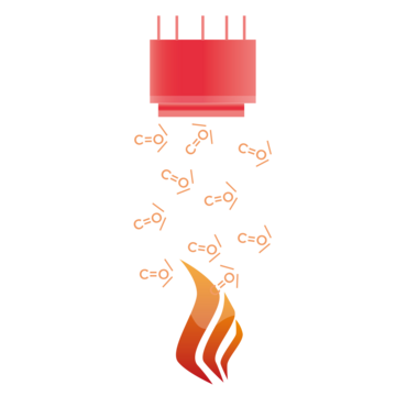 Graphical representation of flame-based detection