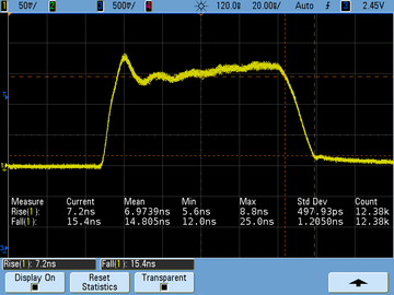 Typical Pulse Shape - PLD in plastic housing and long pins