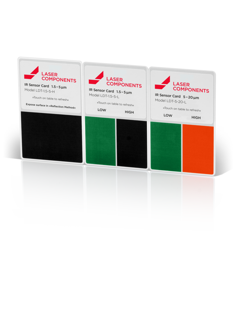 Laser Sensor Cards for Infrared Beam Visualization
