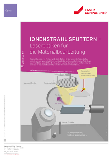 Laseroptiken für die Materialbearbeitung