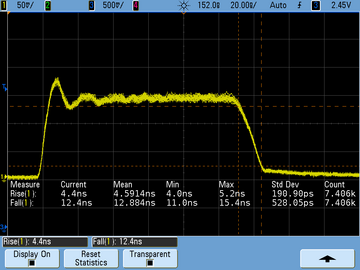 Typical Pulse Shape - PLD connected by ribbon cable