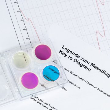 Measurement Diagram