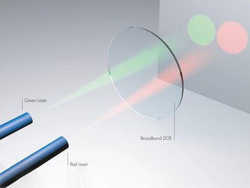 Broadband Diffuser Broadband Diffuser