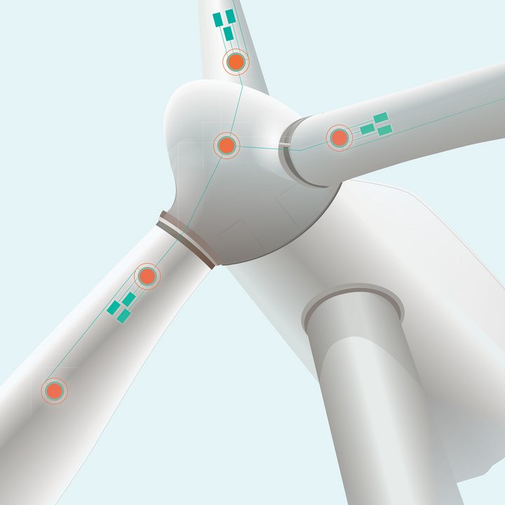 Fiber Technology Makes Intelligent Wind Turbines Possible