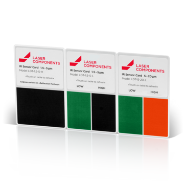 Laser Sensor Cards for Infrared Beam Visualization