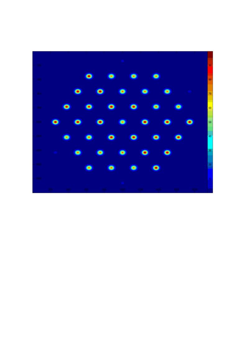 Représentation graphique du profil de faisceau en champ lointain d’un élément optique diffractif Représentation graphique du profil de faisceau en champ lointain d’un élément optique diffractif