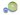 Gaussian Mirrors