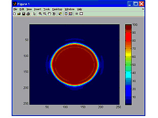 Diffractive Optical Elements - Stable Top or Top Hat